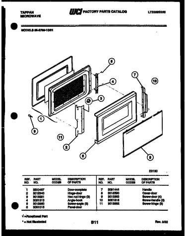 Door parts