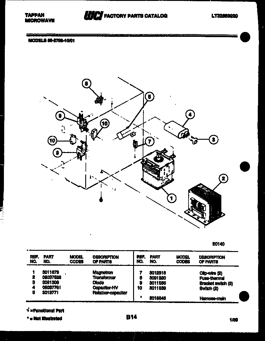 Power control
