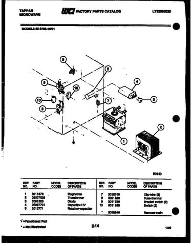 Power control