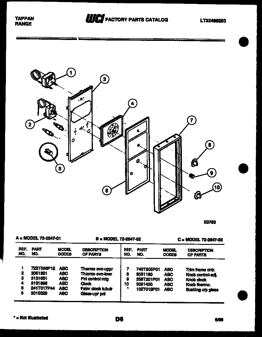 Control panel