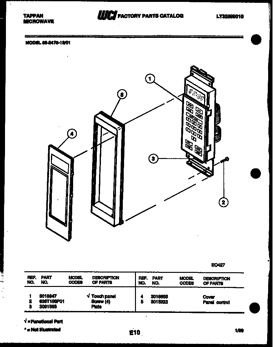 Control panel