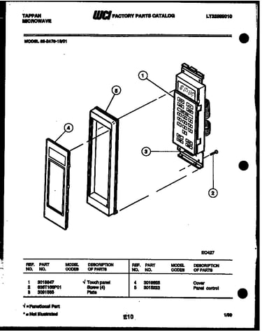 Control panel