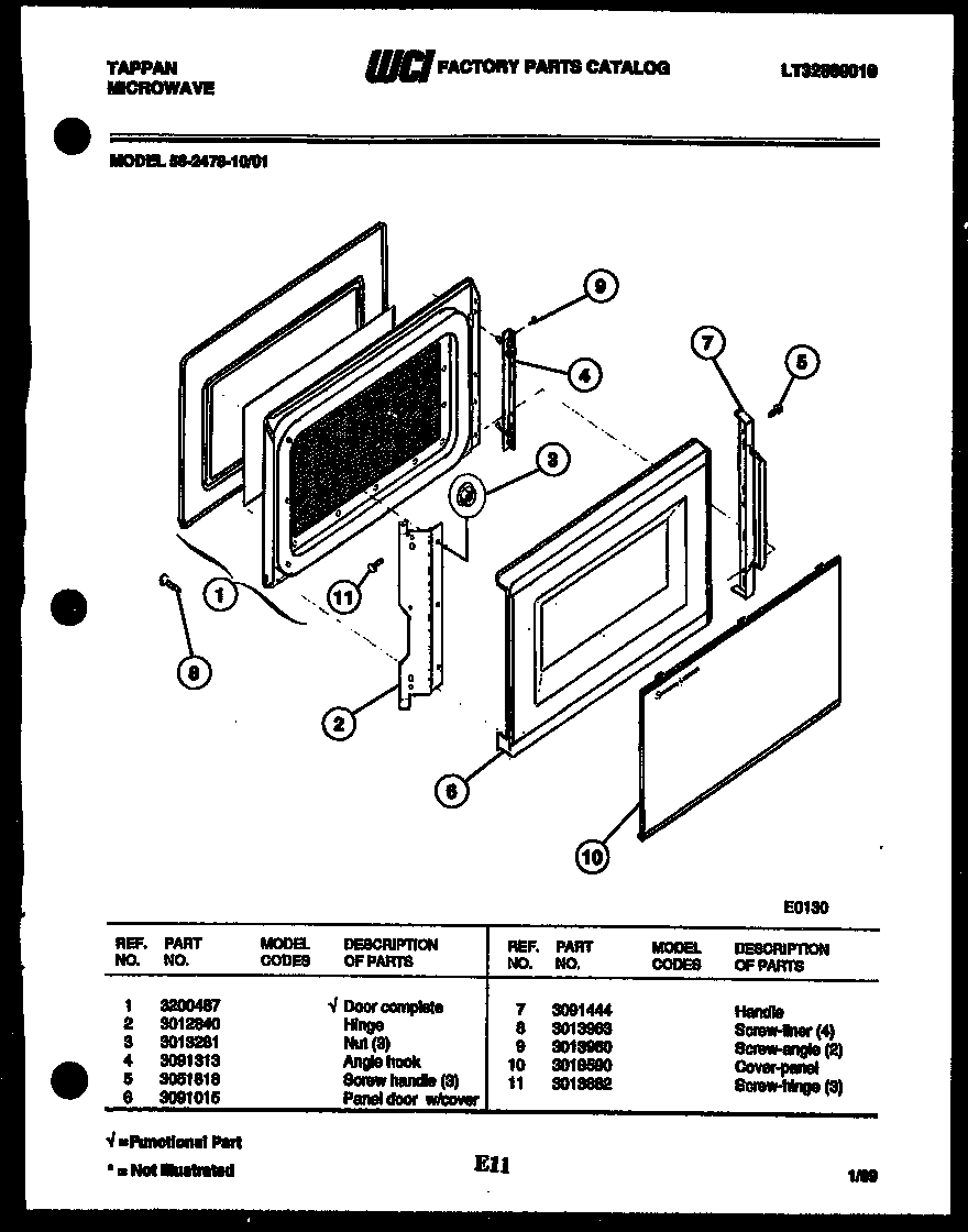 Door parts