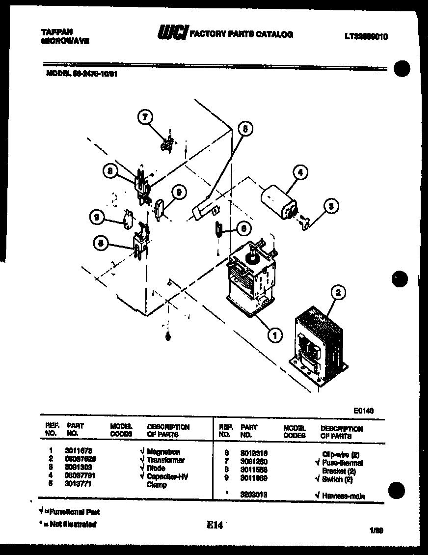 POWER CONTROL