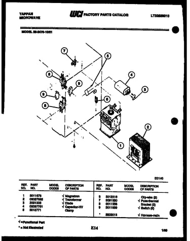 Power control
