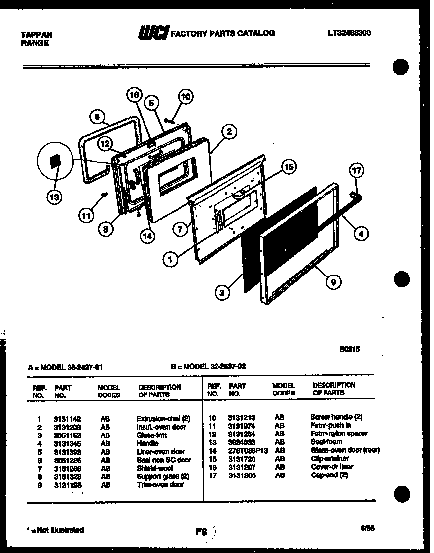 Door parts