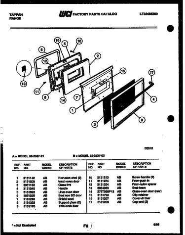 Door parts