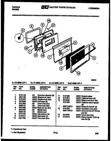 Door parts