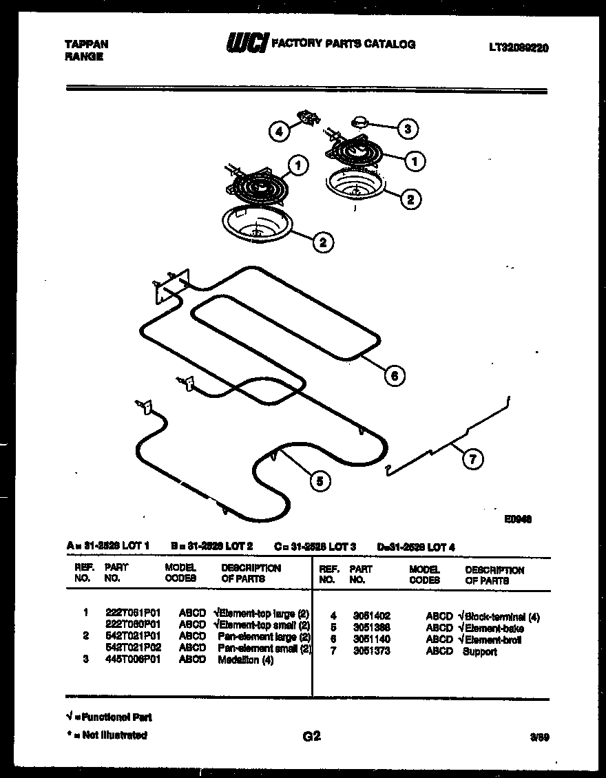 BROILER PARTS