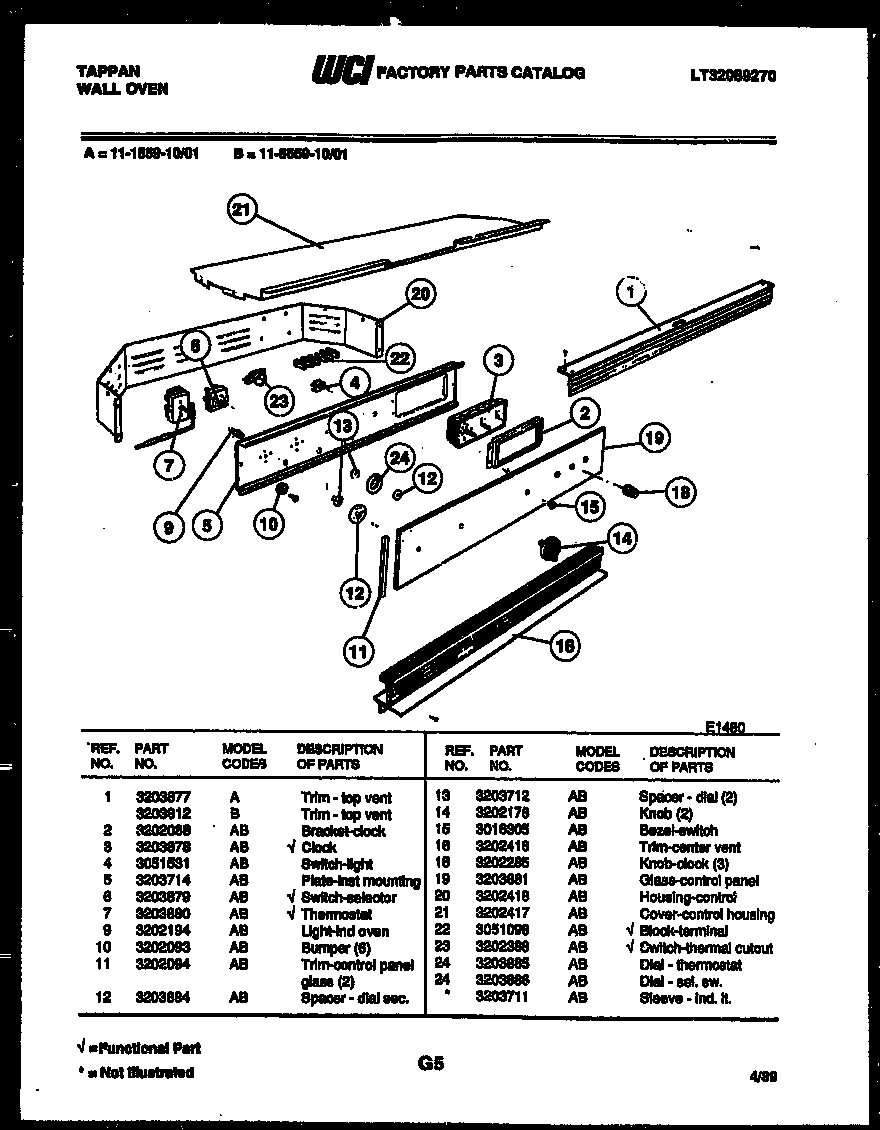Control panel