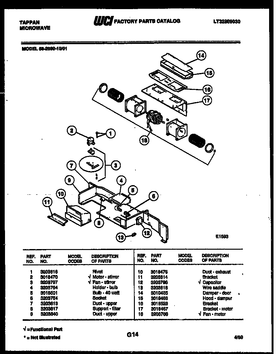Power control