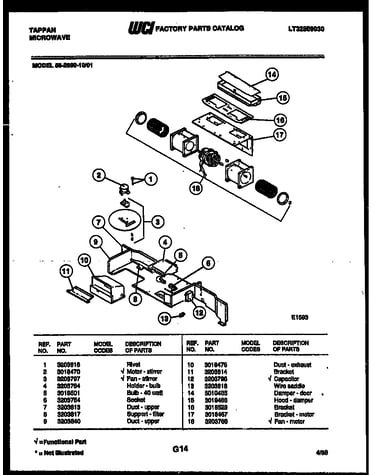 Power control