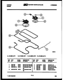 Broiler parts