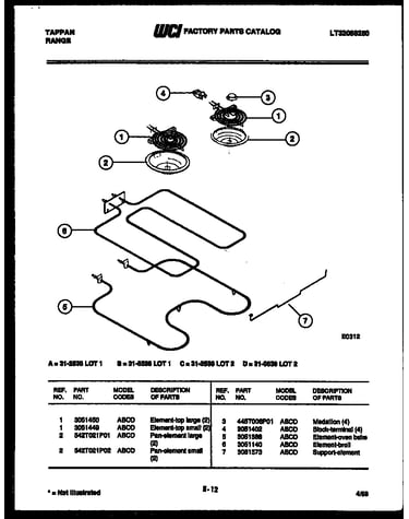 Broiler parts