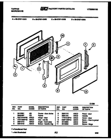 Door parts