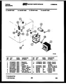 Power control