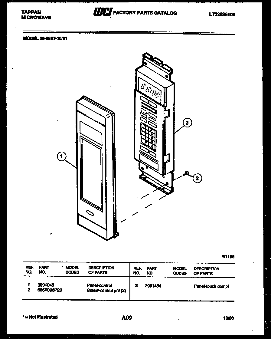 Control panel