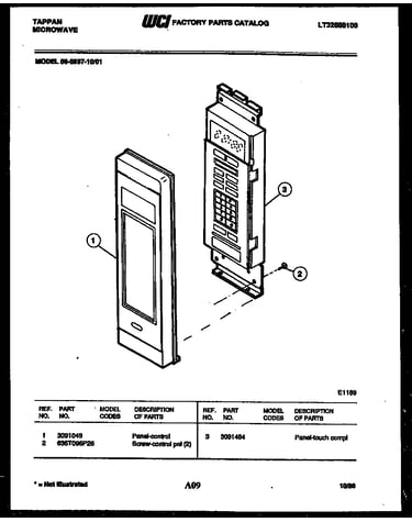 Control panel