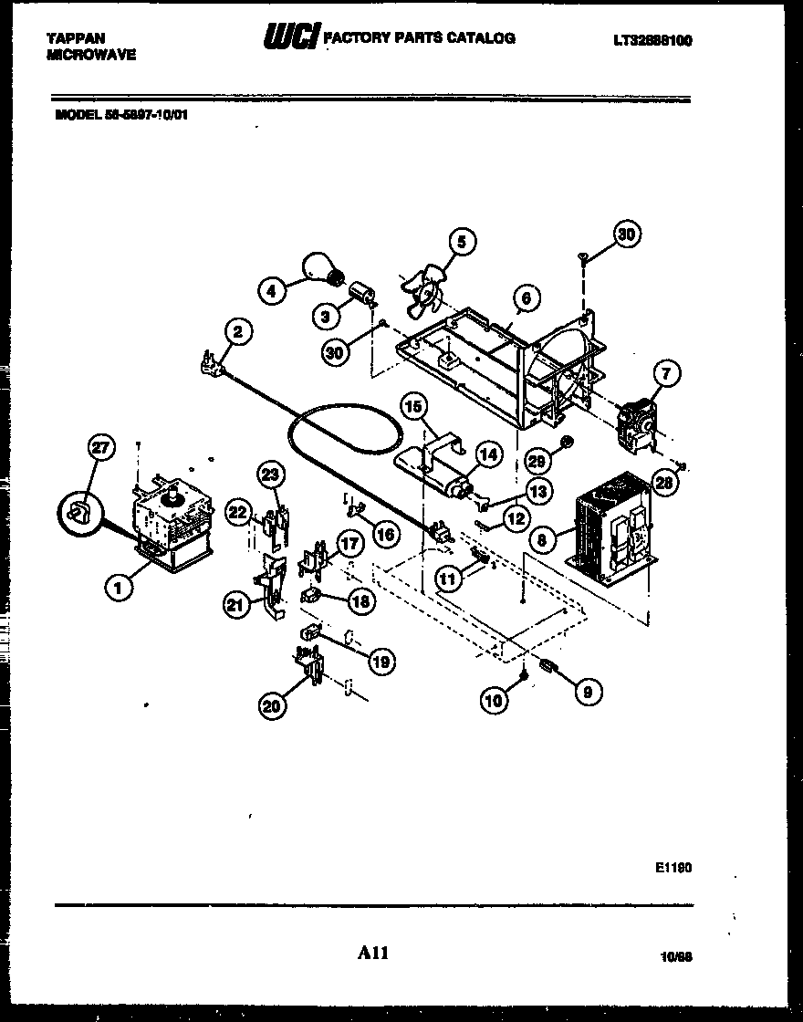 Power control