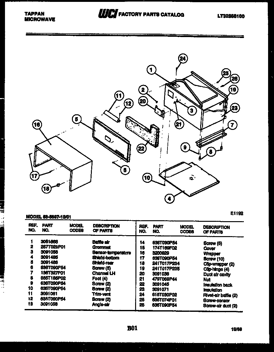Wrapper and body parts