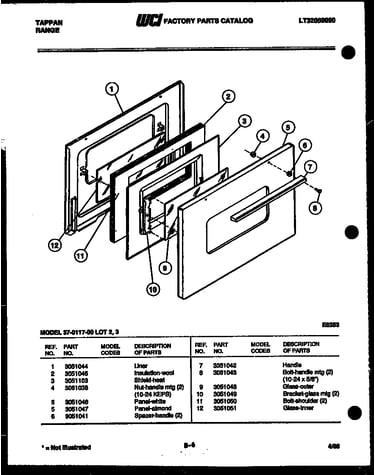 Door parts