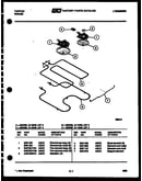 Broiler parts