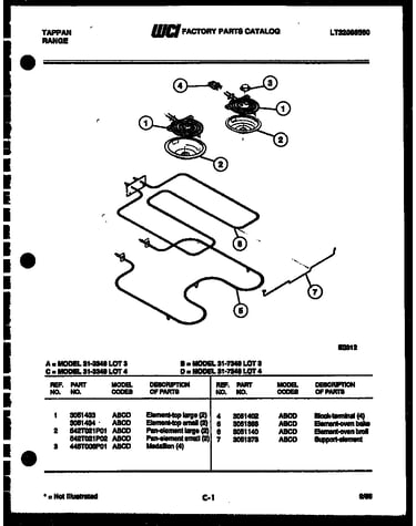 Broiler parts