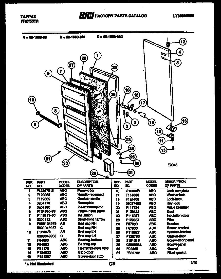 Door parts