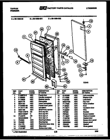 Door parts