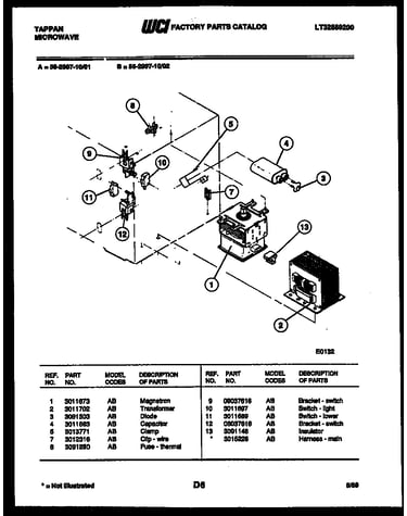 Power control