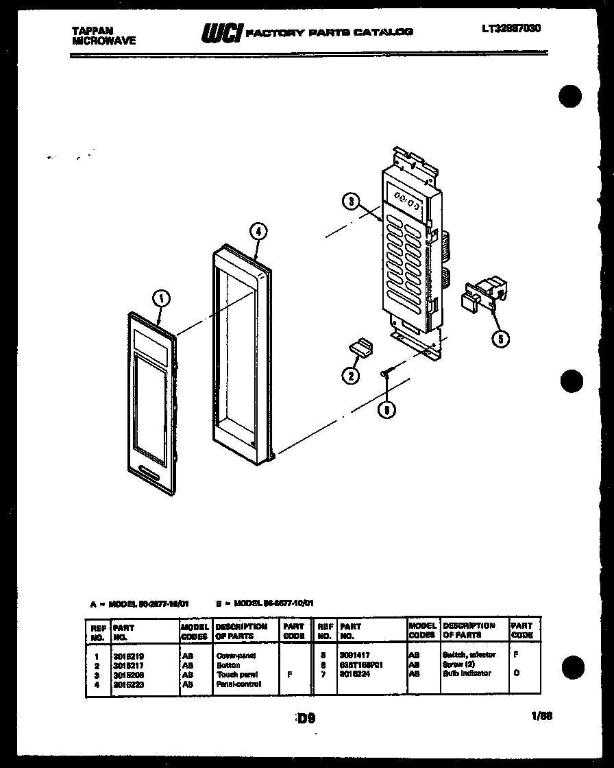 Control panel