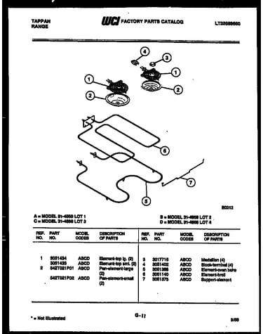 Broiler parts