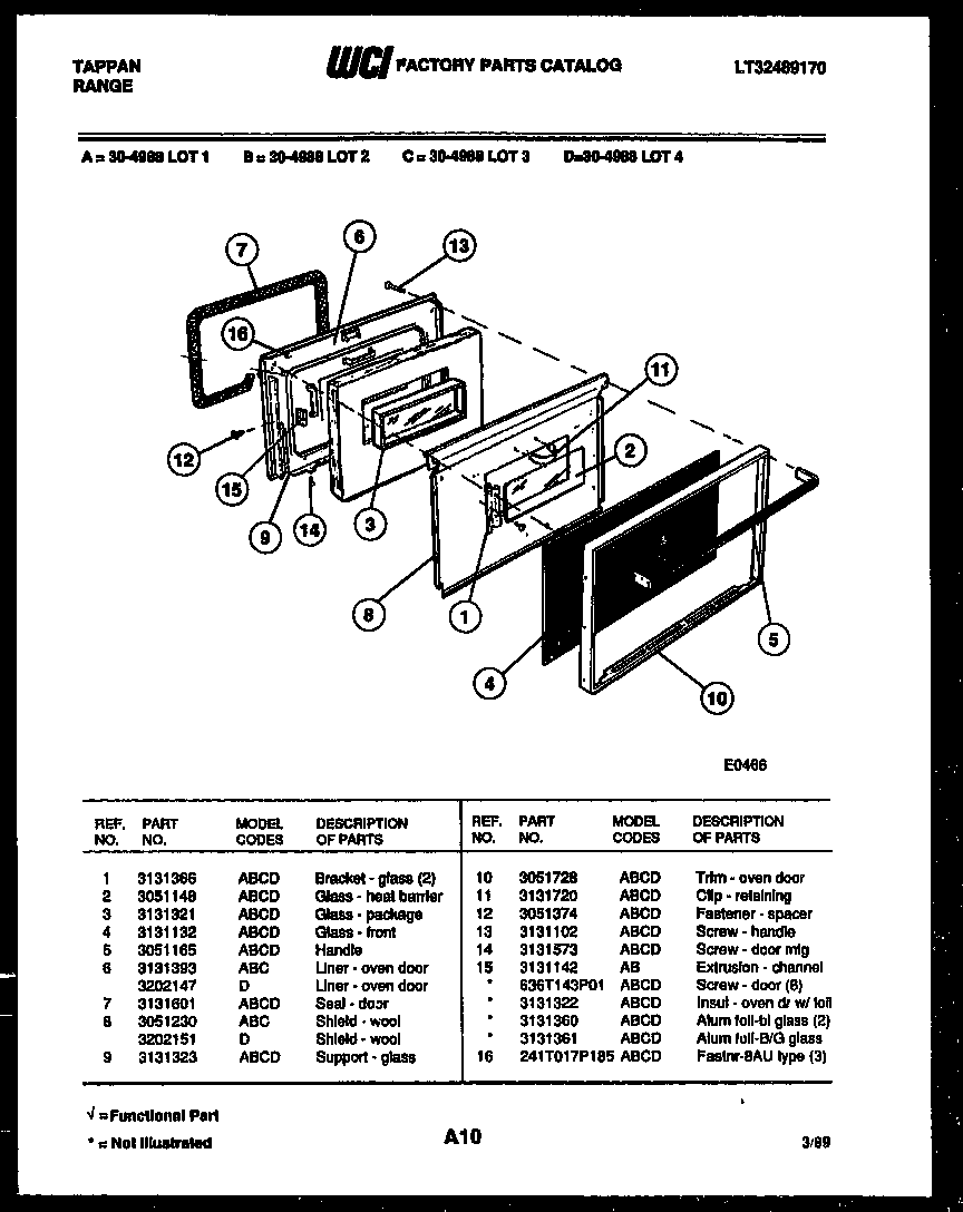 Door parts