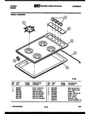 Cooktop parts