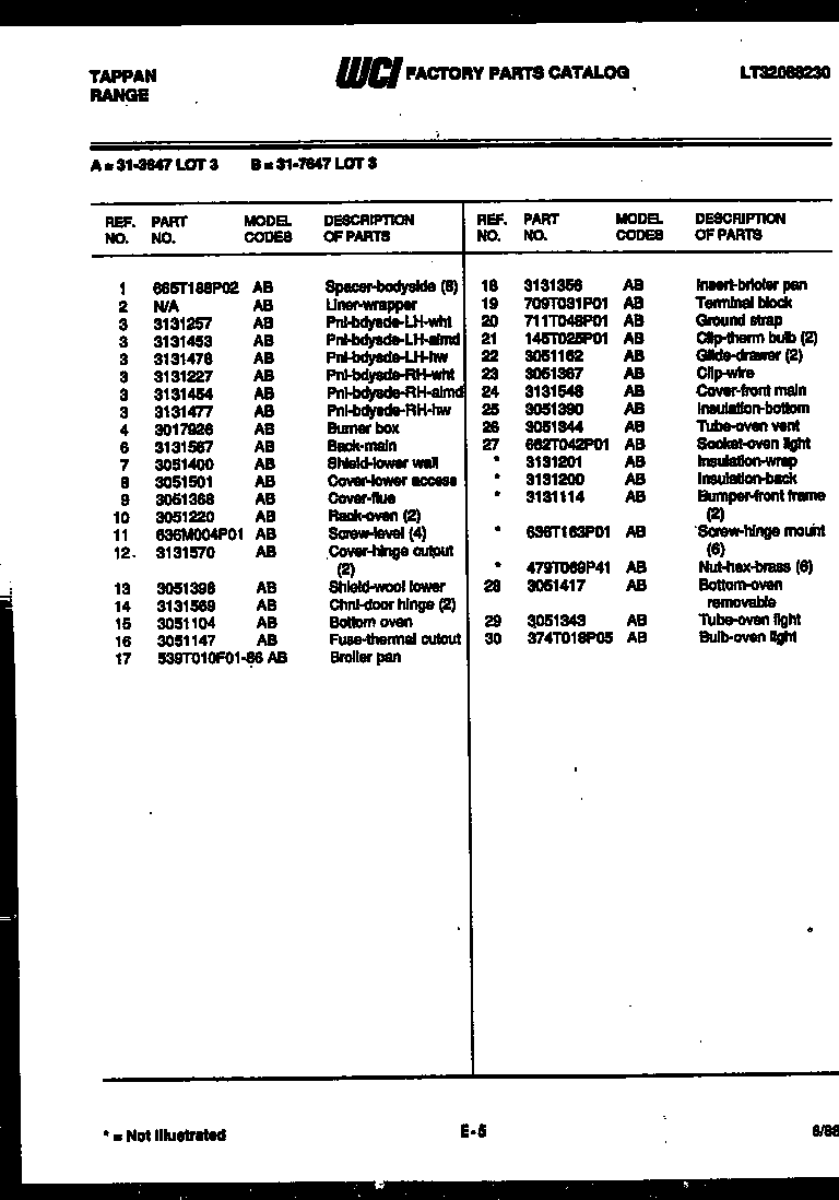 BROILER PARTS