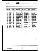 Broiler parts
