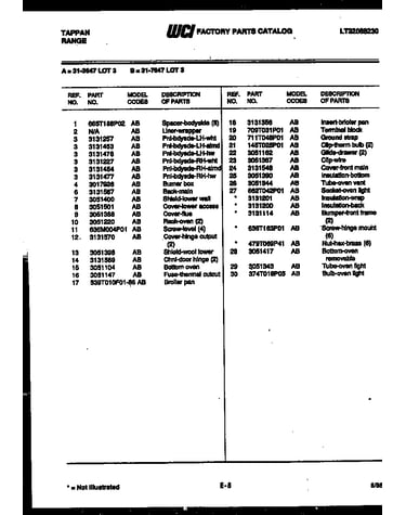 Broiler parts