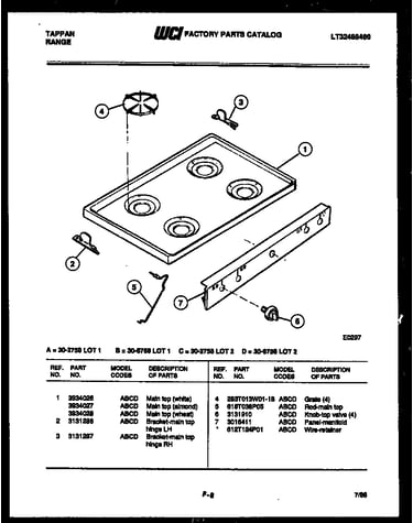 Broiler parts