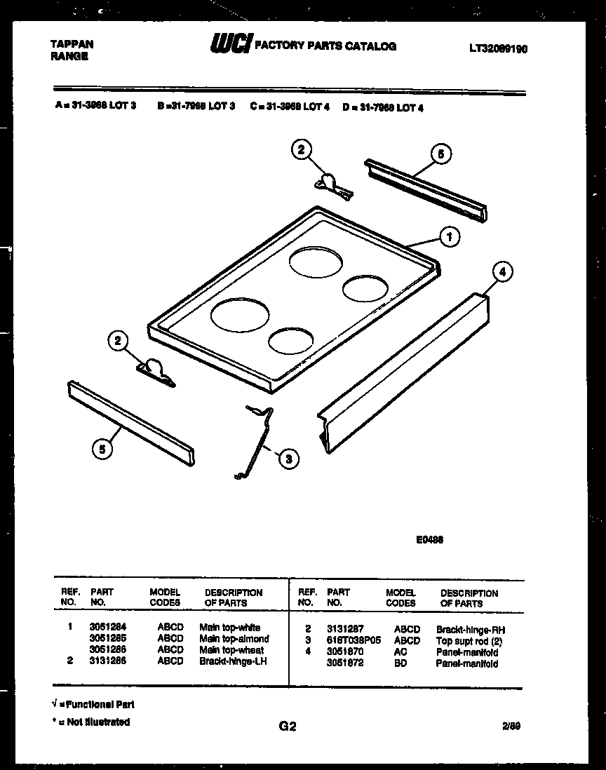 Cooktop parts