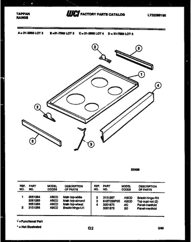 Cooktop parts