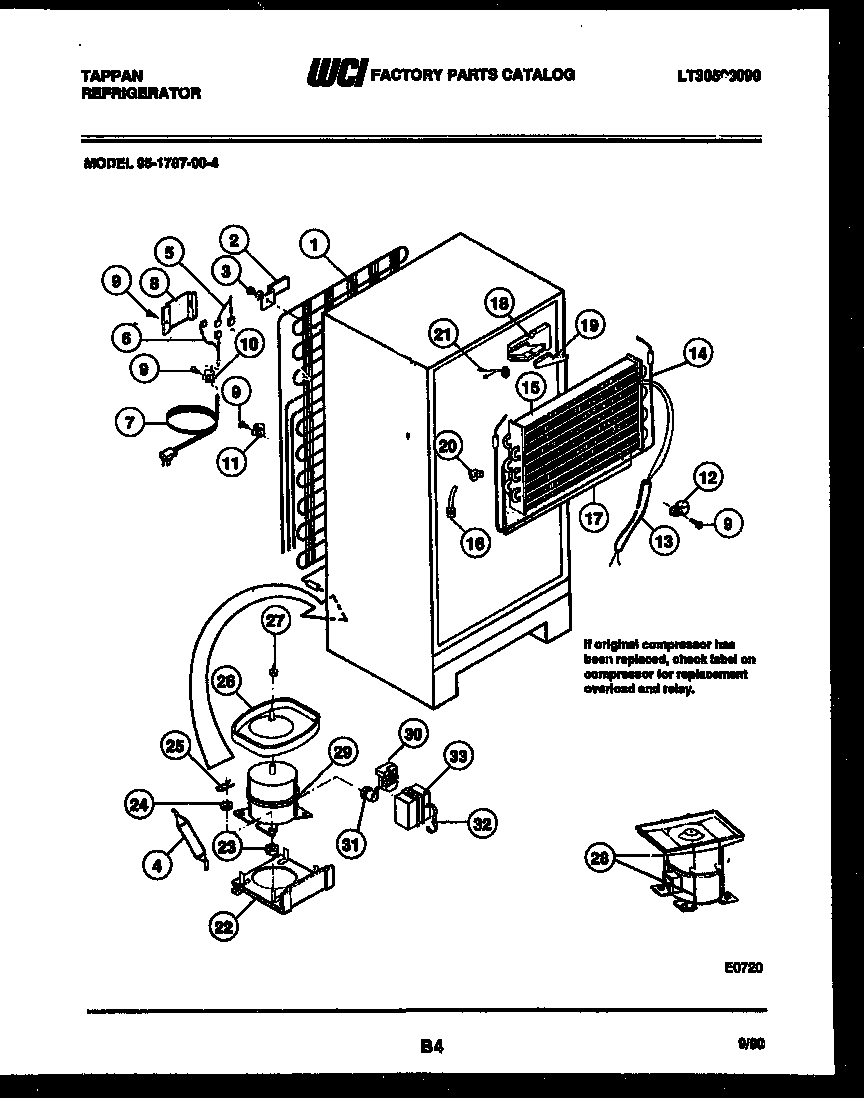 SYSTEM AND AUTOMATIC DEFROST PARTS