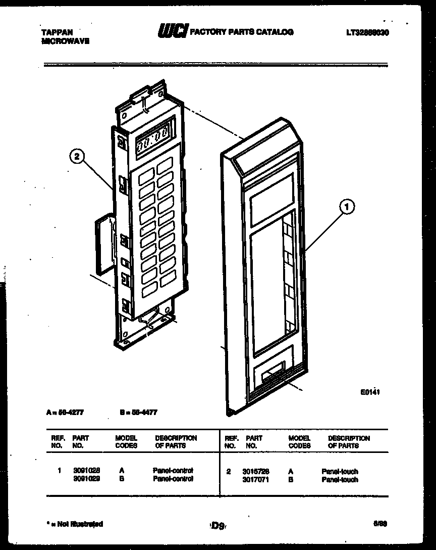 Control panel