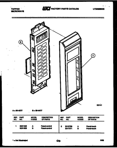 Control panel