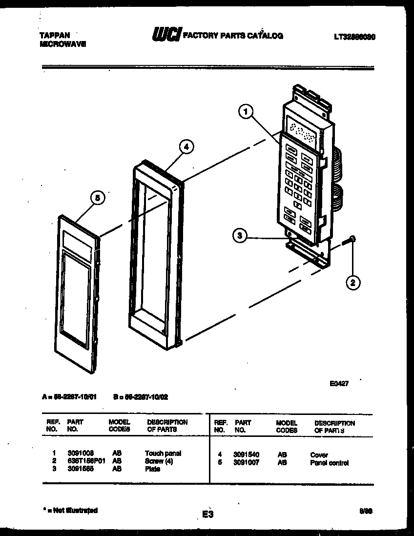 CONTROL PANEL