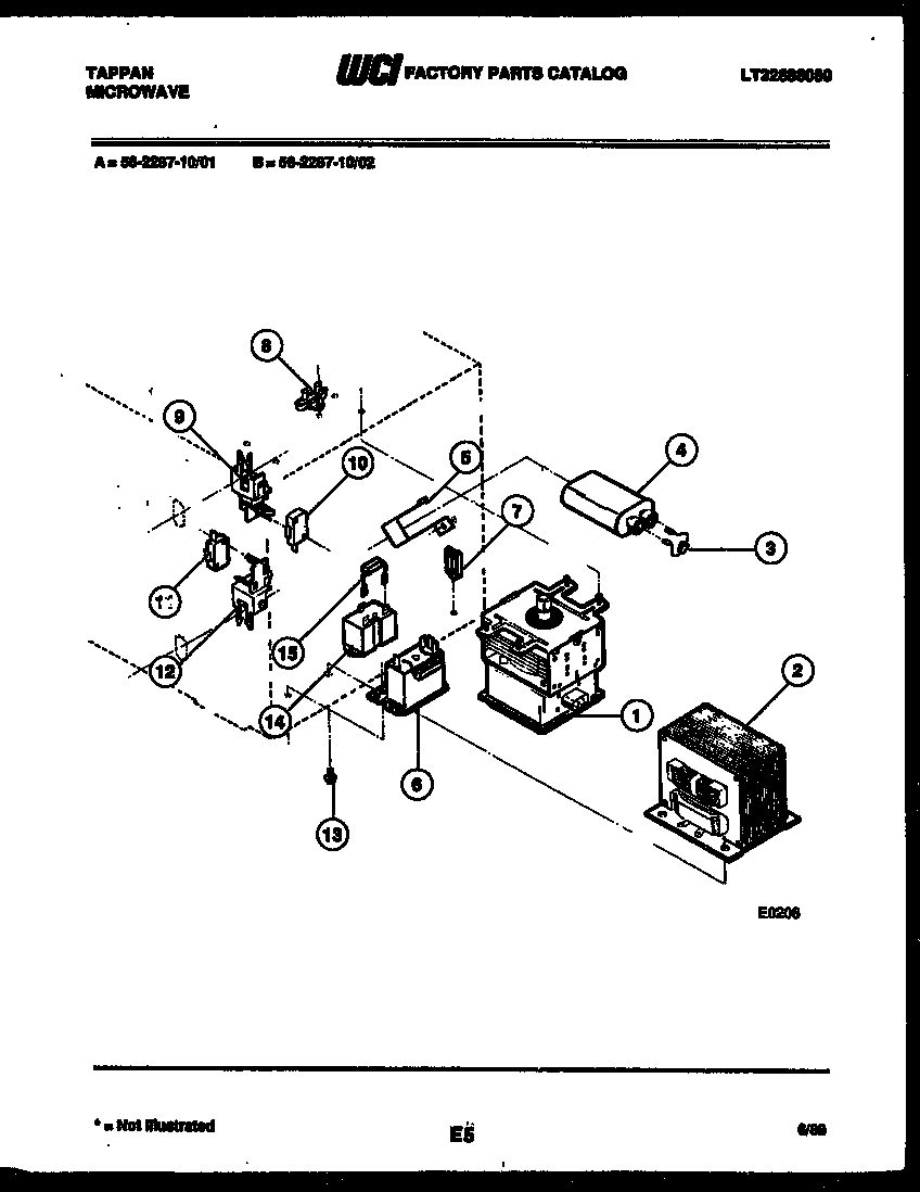 Power control