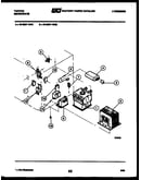 Power control