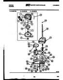 Washer drive system and pump