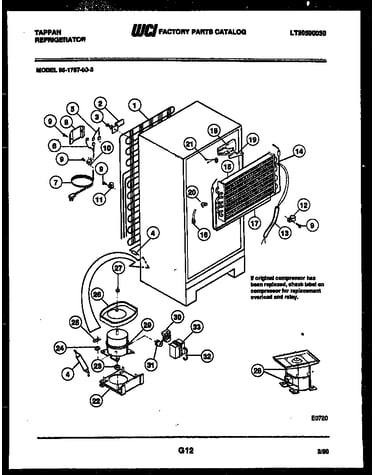 System and automatic defrost parts