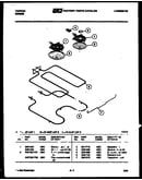 Broiler parts