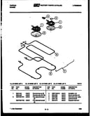 Broiler parts